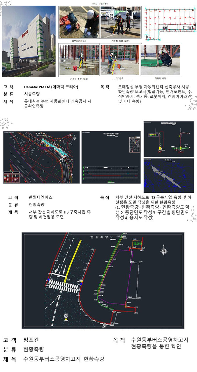 측량 실적